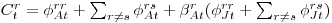 C^r_t = \phi^{rr}_{At} + \sum_{r \neq s}\phi^{rs}_{At} + \beta^r_{At}(\phi^{rr}_{Jt} + \sum_{r \neq s}\phi^{rs}_{Jt})