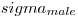 sigma_{male}